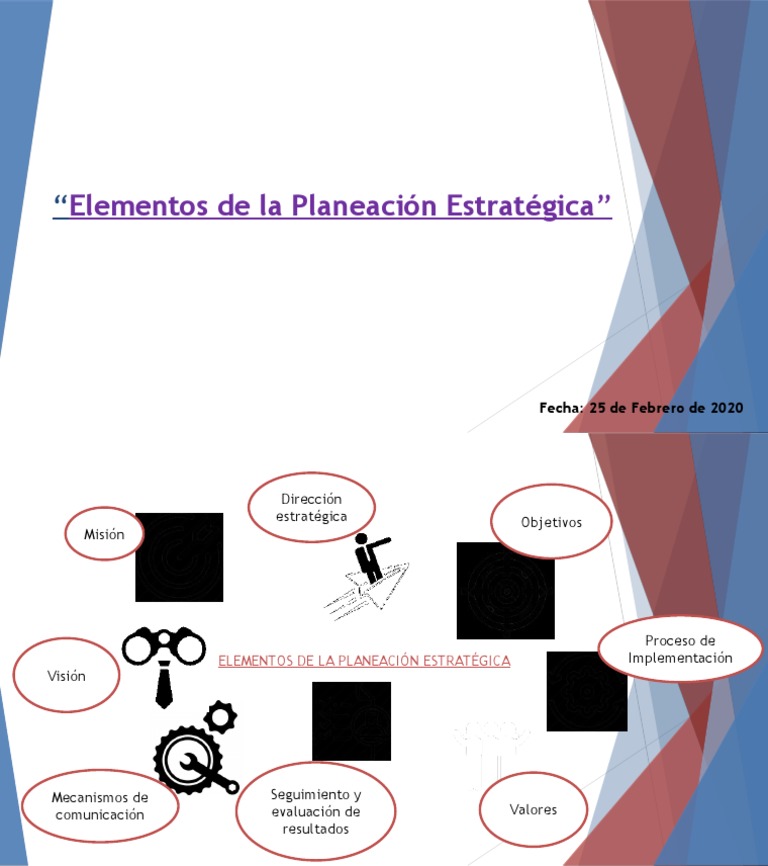 Elementos Clave de la Planeación Estratégica | PDF | Negocios