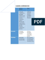 CUADRO COMPARATIVO MALCOM vs eFQM