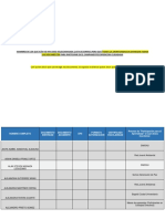 Lista de Espera Documentos Incompletos