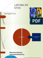 Nomenclatura de Compuestos Inorganicos