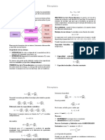 Fisicoquímica: principios básicos