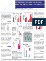 Characterisation of The MMP Response of U937 Cells by Elisa - Identification of Conditions That Up-Regulate MMP Complex Formation