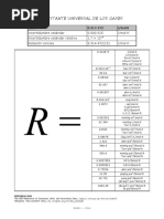 Tabla de Valores de R | PDF