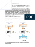 10. Segunda ley de la termodinamica.pdf