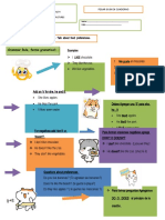 Aprendamos A Expresar Preferencias - Talk About Food Preferences