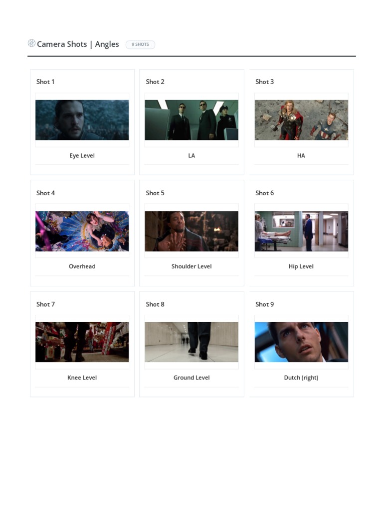 StudioBinder Storyboard & Shot List3 PDF