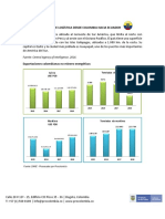 perfil_logistico_de_ecuador.pdf