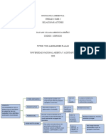 Relacionar Actores Sociologia