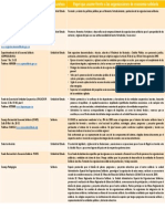 Entes de Control y Apoyo Al Sector Solidario PDF