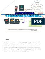 mapa mental gerencia 3