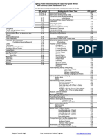 ASHRAE-tables Lighting Power Density PDF