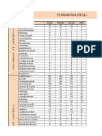 Estadistica 2020