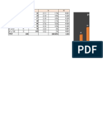 Percentage Distribution of Candidates by Score Ranges