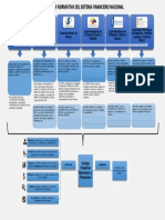 Infografia 1