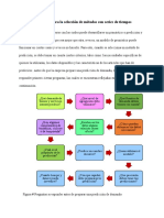 Modelo de Inventarios Q, R | PDF