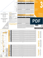 DART Fares and Schedules