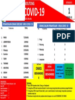 Presentation1 - Data Odp Covid - 19 Parimout