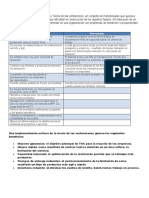 TEORIA TOC y Ciclo Deming