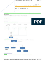 BC Sets - Wiki - Scn.sap - Com - Business Configurat PDF