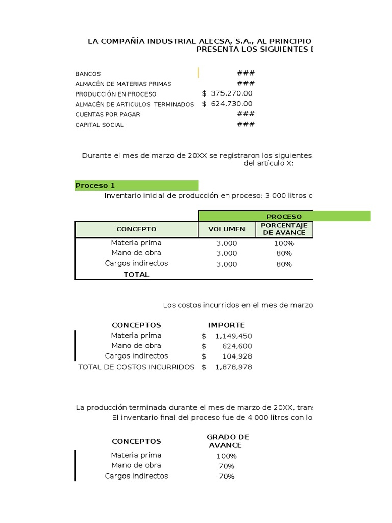 Inventarios y Costos de Producción | PDF | Inventario | Negocios económicos