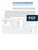 Ejercicios Modelo-Relacional