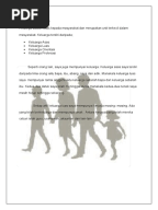  pbs pendidikan sivik tingkatan 1 tema 4 folio sivik folio sivik