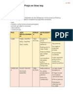 Cuadro Comparativo