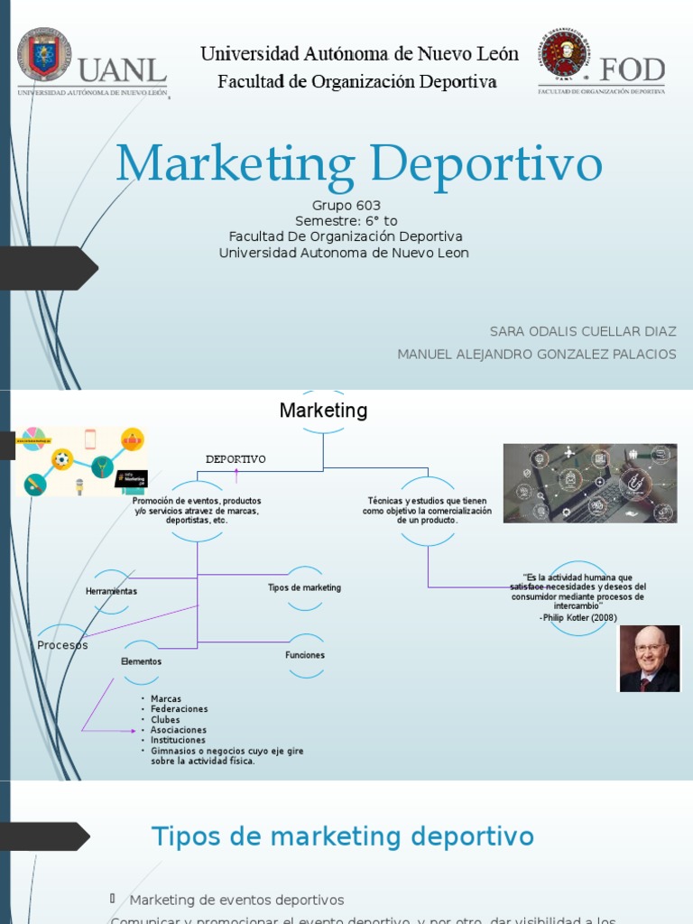 Funciones y Tipos de Marketing Deportivo | PDF | Marketing | Comunicación