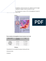 problemashematologicos