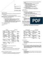 INVENTORIES-HANDOUT Reviewer