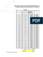 Ejercicio Gráfico P y U