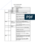 January: Yearly Teaching Plan 2008 Mathematics Form 1 Month Week Chapter Learning Objectives