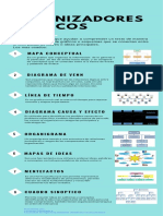 Infografia PDF