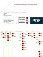 Diagrama de Operación Del Proceso para La Preparación de Un Plato de Lomo Saltado PDF