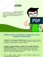 Replicación PDF