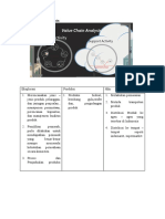 Analisa Value Chain PT Mayora