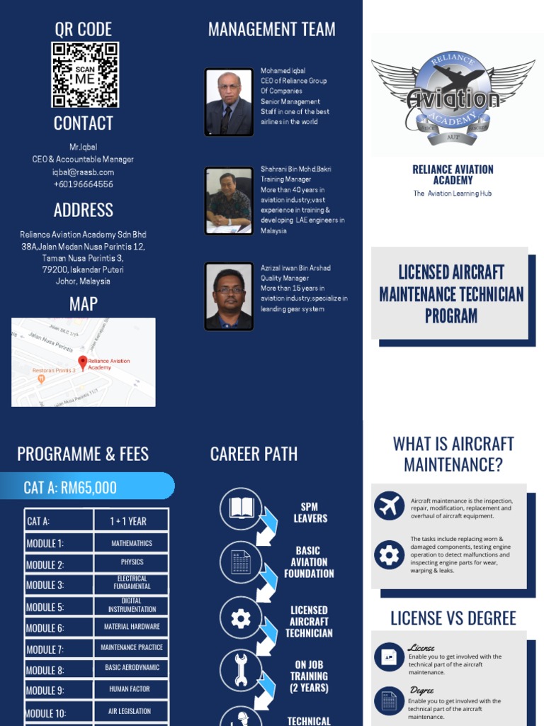 Licensed Aircraft Maintenance Program | PDF | Aircraft | Aviation