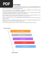 Booting Process