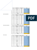 Rebar Estimate