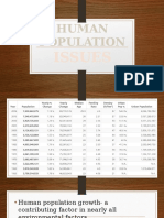 Human Population