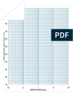 Hoja Semi Logaritmica Granulometria Mecanica de Suelos PDF