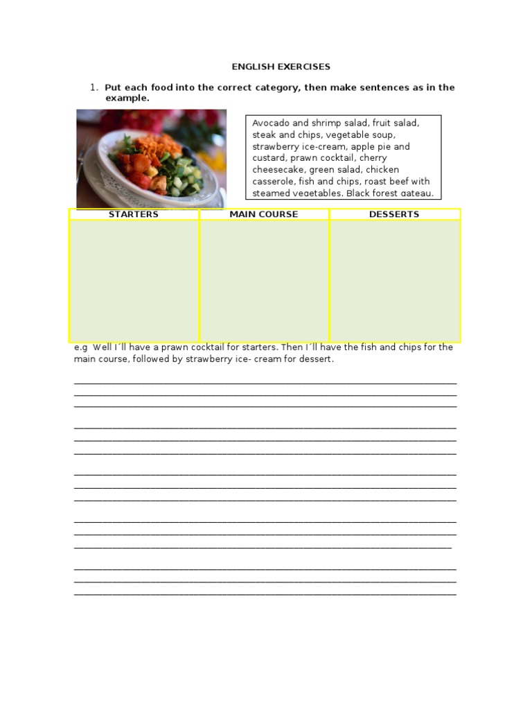 English Exercises Put Each Food Into The Correct Category, Then Make
