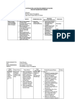 Kontrak Belajar Praktik Bimbingan Klinik