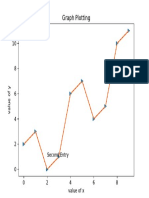 Graph PDF