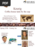 Download Group 2 - Keurig Case by tamorion SN46011466 doc pdf