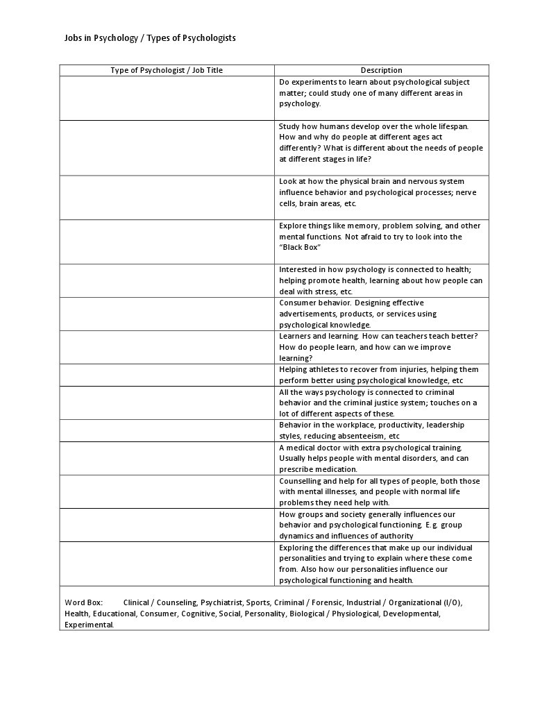 problem solving worksheets psychology