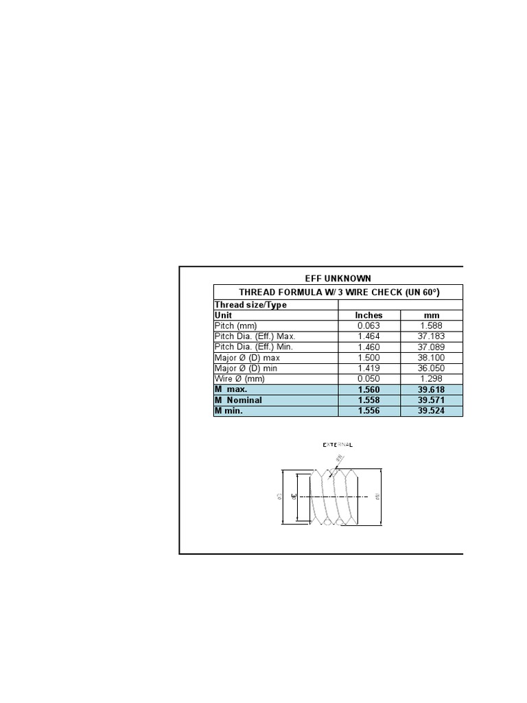 Eff Unknown Thread Size/type Unit Inches MM Thread Formula W/ 3 Wire ...