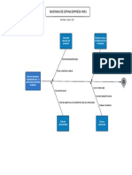 Diagrama de Espina PDF