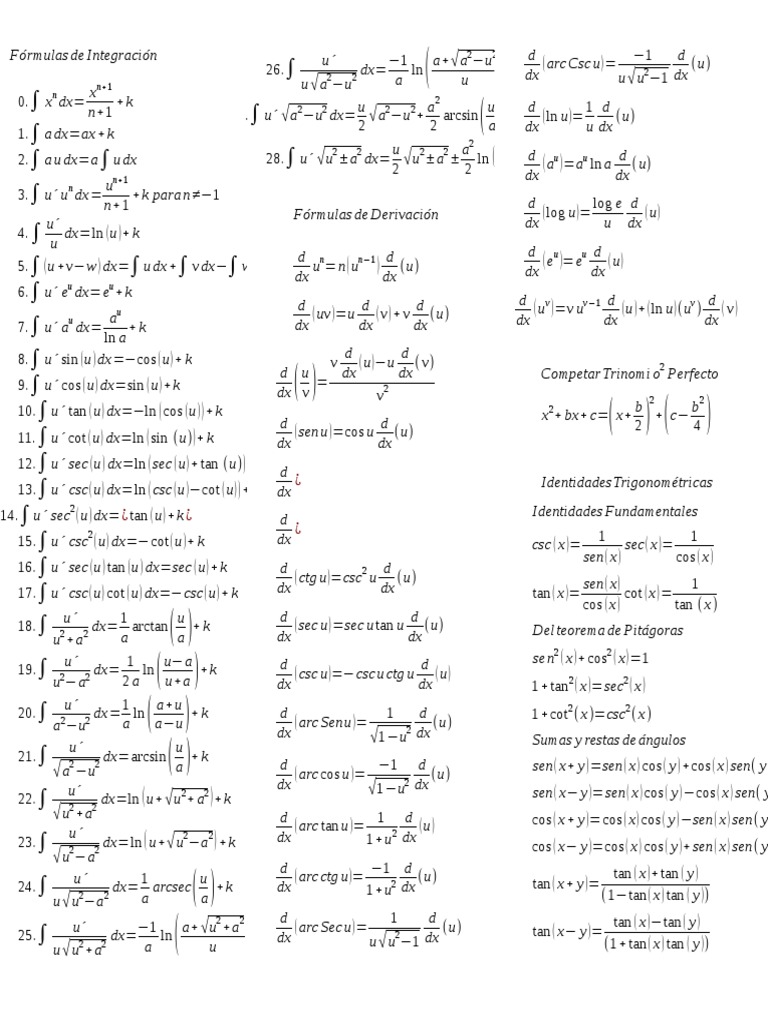 Formulario de Integrales Esenciales | PDF | Enseñanza de matemática ...