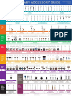 Rotary Accessory Guide - Dremel